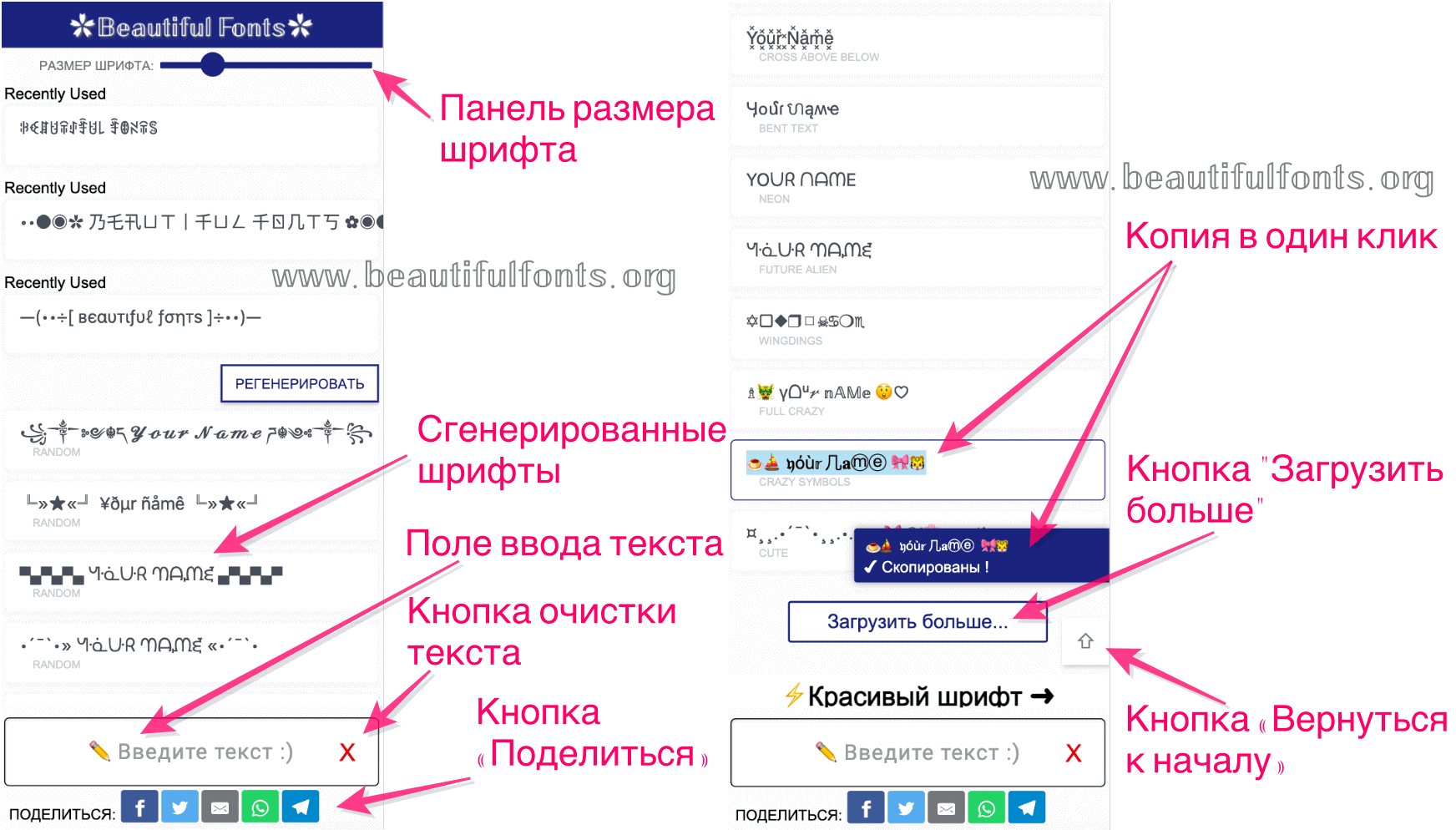 красивый шрифт - Как пользоваться